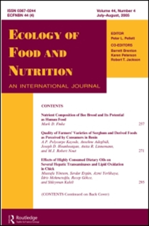 Ecology Of Food And Nutrition omslag